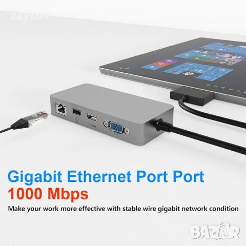 Surface Pro Dock само за Surface Pro 4/Pro 5/Pro 6 USB хъб с Gigabit Ethernet порт, HDMI VGA 4K , снимка 5 - Друга електроника - 44975966