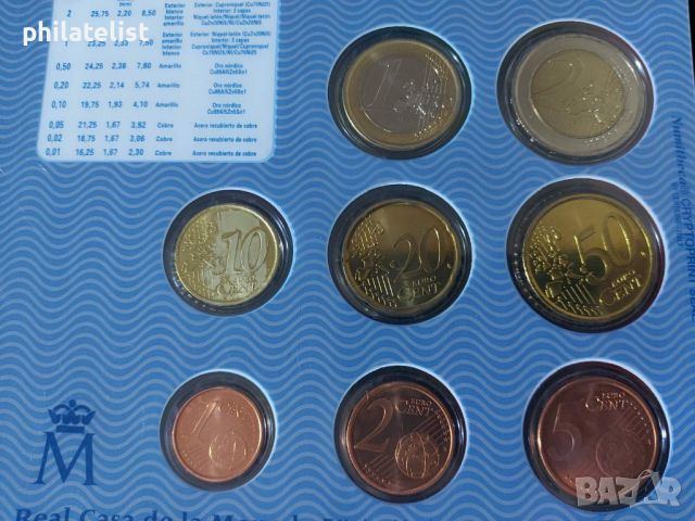 Испания 2002 – Комплектен банков евро сет от 1 цент до 2 евро – 8 монети BU, снимка 3 - Нумизматика и бонистика - 45544716