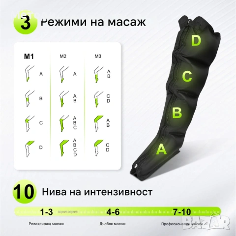 Нова лимфопреса за крака и ръце | Компресионен масажор | Лимфен дренаж | 10 степени | При отоци и ум, снимка 3 - Други - 54206513