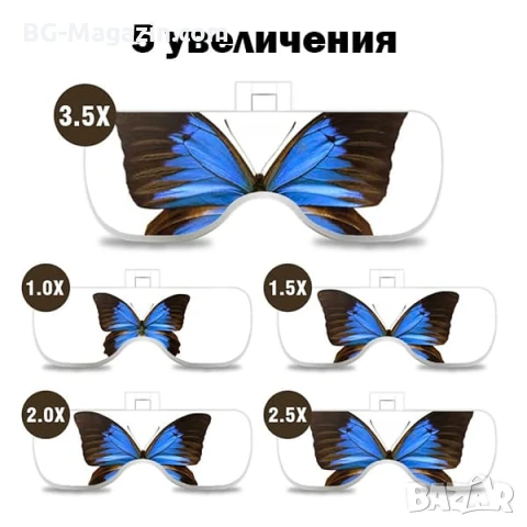 Увеличителна лупа за глава с LED осветление очила за четене шиене на гоблени бродерия очила лампа, снимка 3 - Други инструменти - 50919403