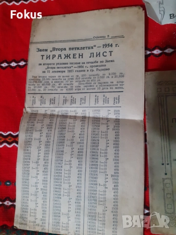 Лот стари царски документи, снимка 4 - Антикварни и старинни предмети - 52528188