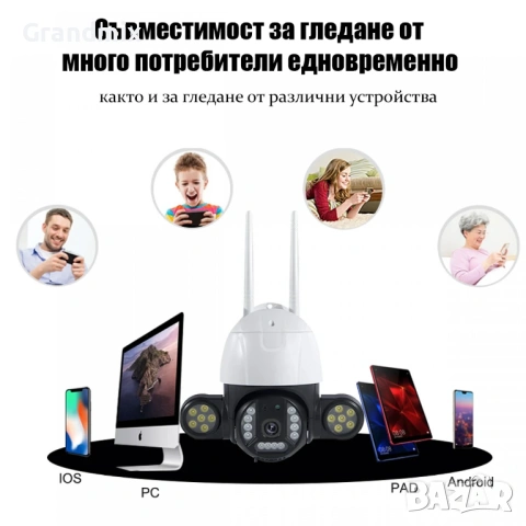 Външна охранителна PTZ WIFI камера, снимка 4 - IP камери - 53500669