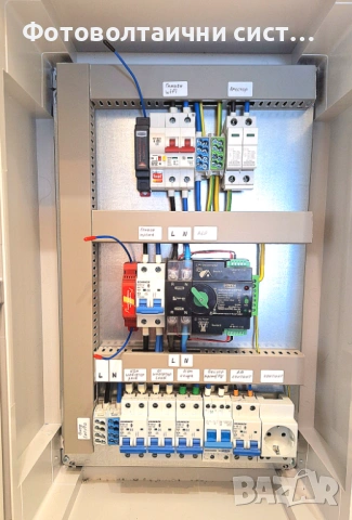 Търся колеги за съвместна работа по ФЕЦ, снимка 2 - Други услуги - 54241686