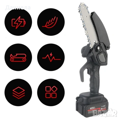 Акумулаторен мини верижен трион 6", Комплект с 2 батерии 6000mAh и куфар, снимка 8 - Триони и циркуляри - 53309658