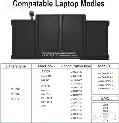 Батерия  за Apple MacBook Air 13 7200mAh (55Wh), 4 клетки Li-ion- polymer 7.6V, снимка 5 - Батерии за лаптопи - 48622112