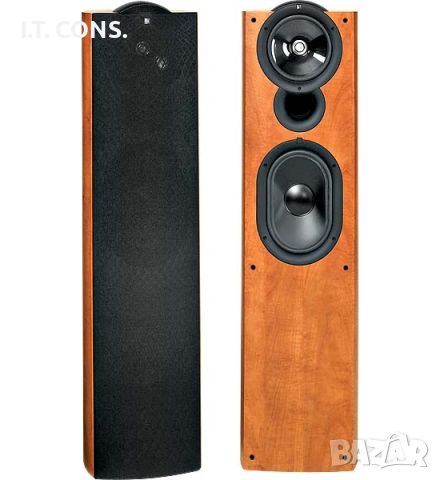 KEF Q7 