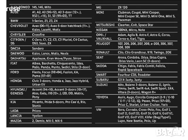 НОВИ! Покривало за автомобил / размер М / 432 х 165 х 120 cm, снимка 9 - Аксесоари и консумативи - 49963313