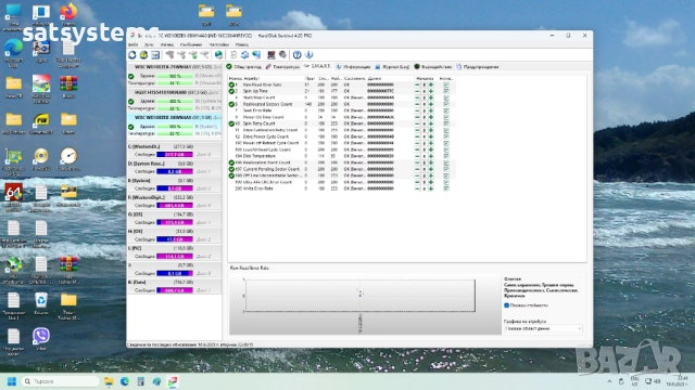 Хард диск Western Digital Caviar Blue WD10EZEX 1.0TB SATA 6.0Gb/s, снимка 8 - Твърди дискове - 51743731