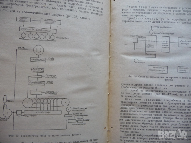Металургия на черните метали чугуна и феросплавите желязо стомана руди въглища горива доменна пещ, снимка 3 - Специализирана литература - 51550142
