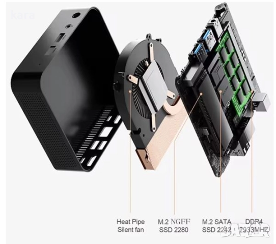 Intel core i9 мини компютър , снимка 5 - Геймърски - 51631631