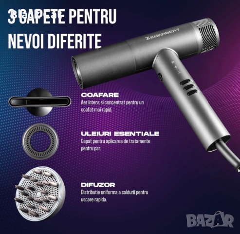 Професионален сешоар Zenkabeat , снимка 3 - Сешоари - 53365841