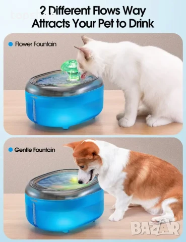 WOPET Фонтан за вода за котки и кучета, 2 литра / 2L Автоматичен фонтан за пиене за домашни любимци, снимка 3 - За котки - 50494950