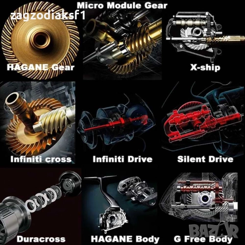 ТОП ОФЕРТА! SHIMANO Stradic 1000 HG FM - 2023, снимка 7 - Макари - 52720727