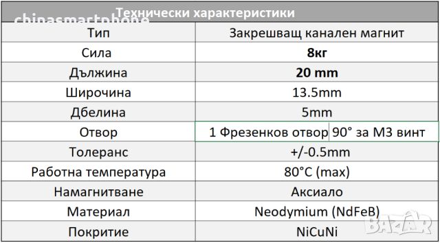 Канален неодимов магнит 20mm, снимка 5 - Други машини и части - 46519289