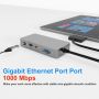 Surface Pro Dock само за Surface Pro 4/Pro 5/Pro 6 USB хъб с Gigabit Ethernet порт, HDMI VGA 4K , снимка 5