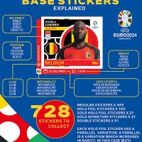 Албум за стикери на европейското първенство в Германия 2024 на Топс (Topps UEFA Euro 2024), снимка 5 - Колекции - 45465255