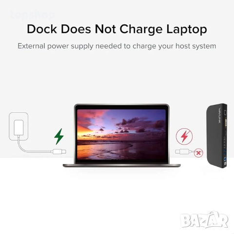 Чисто нова универсална докинг станция Wavlink USB 3.0 за два монитора, HDMI и DVI/VGA с Gigabit ..., снимка 4 - Кабели и адаптери - 51764442