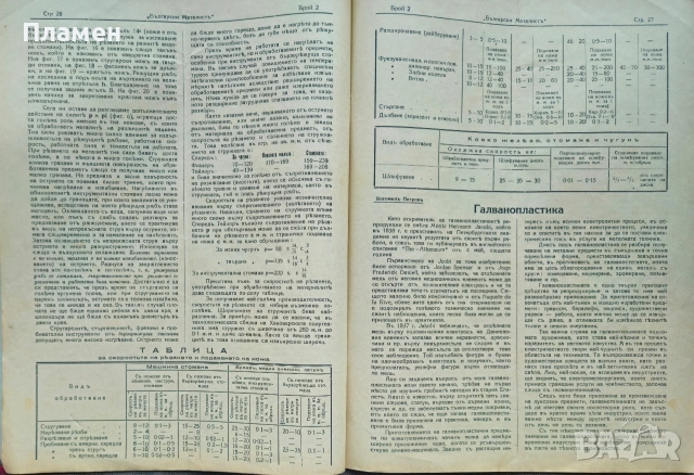 Български металистъ. Год.1: Бр. 1, 2, 3 /1937, Бр. 10 / 1940, Бр. 3, 7, 10 / 1942, снимка 9 - Антикварни и старинни предмети - 52837712