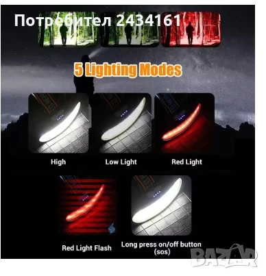 Супер ярък COB челник  Бяла светлина + червена светлина , снимка 8 - Прожектори - 50787424