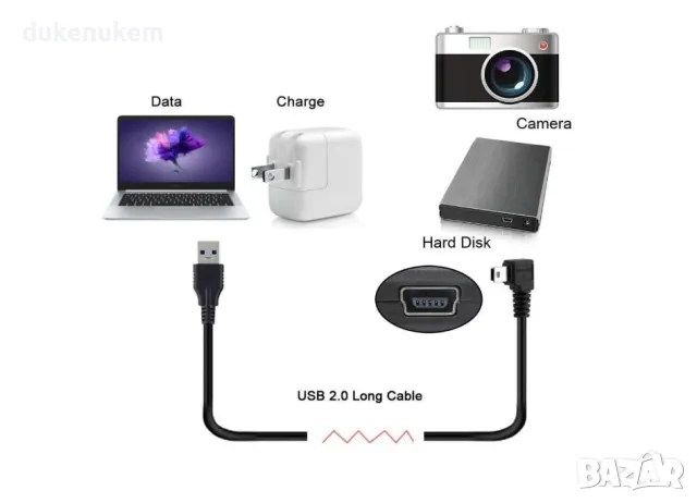 НОВ! USB 2.0 към Mini USB-B 5Pin Data кабел 3м ъглов 90 градуса, снимка 2 - Кабели и адаптери - 47195805