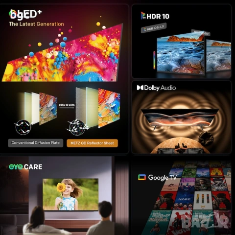 НОВ 40" SMART GoogleTV, FHD, Модел 2025 година QLED, снимка 8 - Телевизори - 53142051
