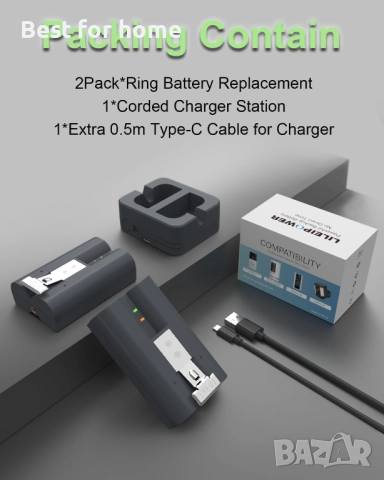 Комплект от 2 резервни батерии за видеозвънец тип Ring, снимка 7 - Друга електроника - 51590562