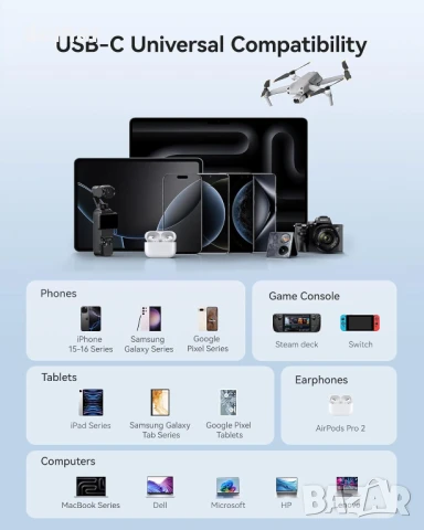 Baseus външна батерия 20 000 mAh вграден прибиращ се USB-C кабел, 67 W, снимка 9 - Външни батерии - 51177092