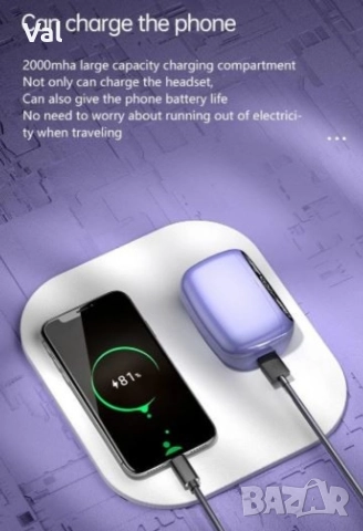 Безжични TWS слушалки M32 F9-EP94, снимка 4 - Bluetooth слушалки - 52884833