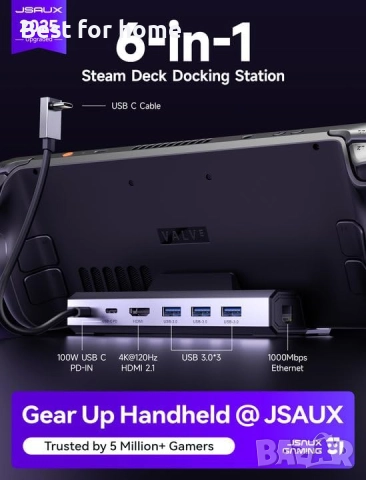 JSAUX 6-в-1 Докинг станция за Steam Deck / ROG Ally / Legion Go , снимка 2 - Аксесоари - 52922132