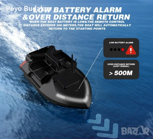 Лодка за захранка с GPS + сак, снимка 5 - Такъми - 53511167