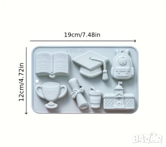 Молд училище, ученически пособия , снимка 2 - Форми - 51291069