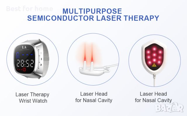 BICNET Laser Acupoint  Медицинско смарт  устройство, снимка 11 - Медицинска апаратура - 46645762