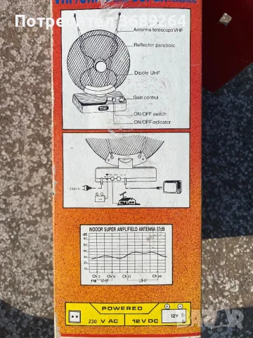 Вътрешна тв антена, снимка 4 - Приемници и антени - 47037409