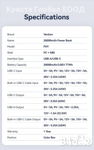 ⚡ Power Bank Vention FHYB0 — Преносима батерия 20000 mAh / 65W PD, снимка 11 - Външни батерии - 51708394
