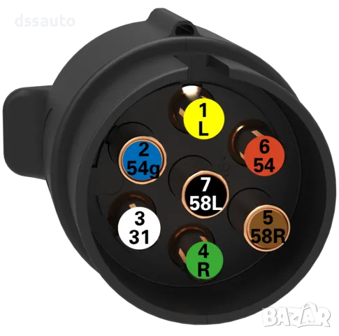 Универсална инсталация за теглич ремарке каравана 7 пина DIN ISO 1724, снимка 3 - Части - 50159916