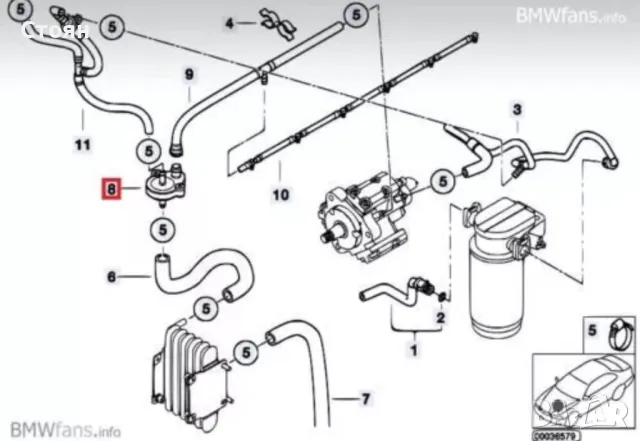 Клапан за BMW E46 330d  E39 530d E38 730d M57  X5 E53 Valve Preheating  13327787822, снимка 3 - Части - 47070491