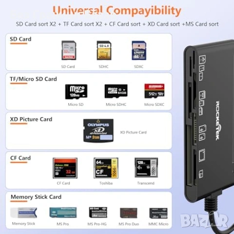 Нов Адаптер четец за карти 7 в 1 за SD/TF/CF/MS/xD USB-C Lightning 5Gbps, снимка 3 - Друга електроника - 53648735