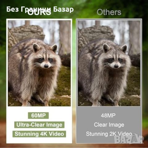 Нова Висококачествена 4K Ловна Камера с Нощно Виждане и 32GB SD Карта, снимка 6 - Камери - 46496069