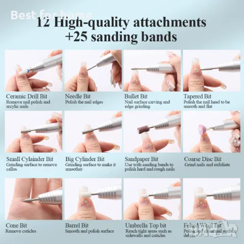 Електрическа безжична нокторезачка, снимка 5 - Друга електроника - 50124334