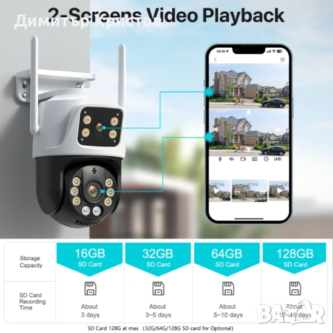 Двойна охранителна камера 2x4MP. Нощно виждане, интернет, снимка 5 - IP камери - 53503098