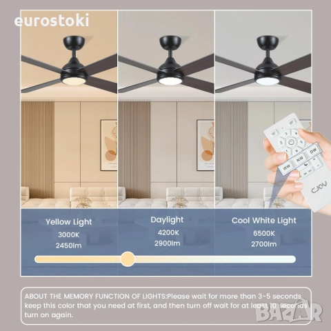 CJOY Безшумен таванен вентилатор с осветление 122 см и дистанционно управление, дървени 4 перки, снимка 4 - Вентилатори - 52566667