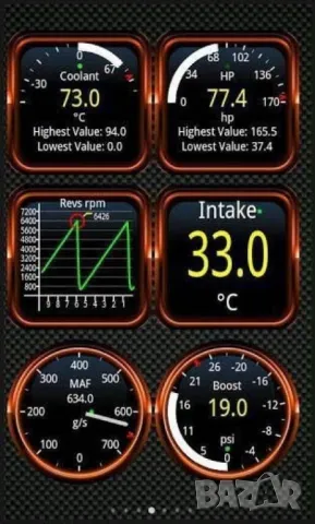 Мини Bluetooth OBD 2 уред за автомобилна диагностика /, снимка 9 - Друга електроника - 47158415