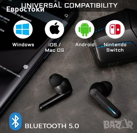 Безжични слушалки G-LAB Korp KRYPTON Bluetooth 5.0, безжични слушалки за игри, снимка 2 - Безжични слушалки - 46474203