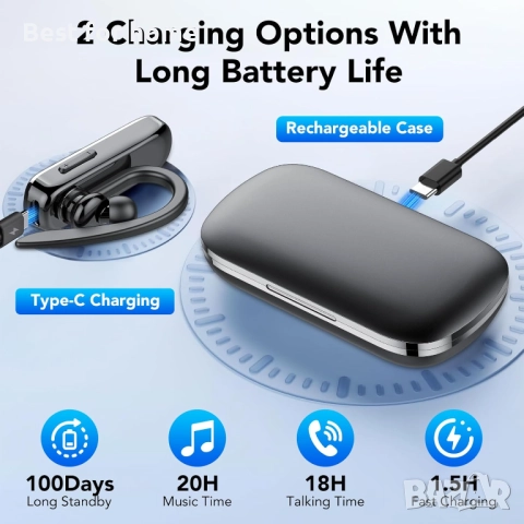 Bluetooth слушалка, снимка 5 - Слушалки и портативни колонки - 51572859