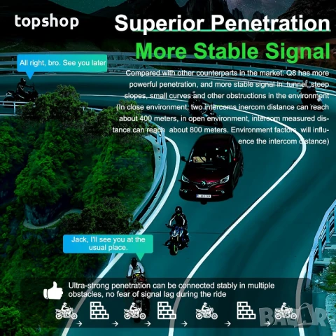 ЧИСТО НОВ, ПЕРФЕКТЕН професионален Интерком EJEAS Q8 свързване до 6 човека и обхват до 1км, снимка 3 - Аксесоари и консумативи - 50741993