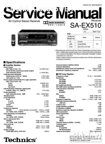 Technics SA-EX510 Стерео Ресивър , снимка 13 - Ресийвъри, усилватели, смесителни пултове - 50284417