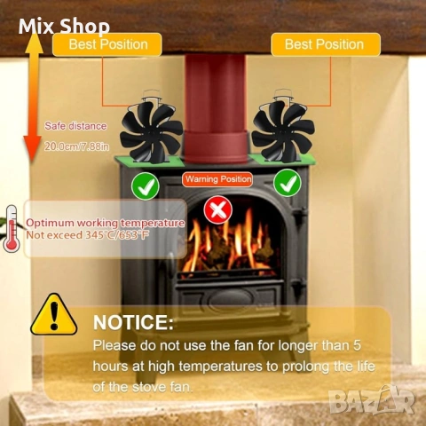 Нов Вентилатор за печка на дърва , снимка 3 - Други стоки за дома - 53972991