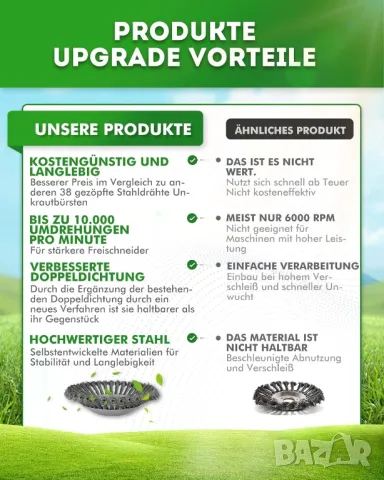 Ф20см Стомана телена четка за градински косачки и тримери, снимка 5 - Градинска техника - 49963404