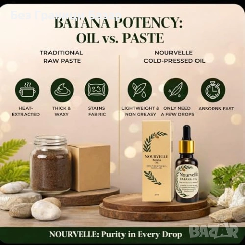 Ново Масло от батана за коса против изтъняване блясък и подхранване 20мл, снимка 5 - Продукти за коса - 53889400