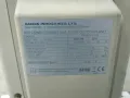 Daikin RXN60KEV1B, снимка 8